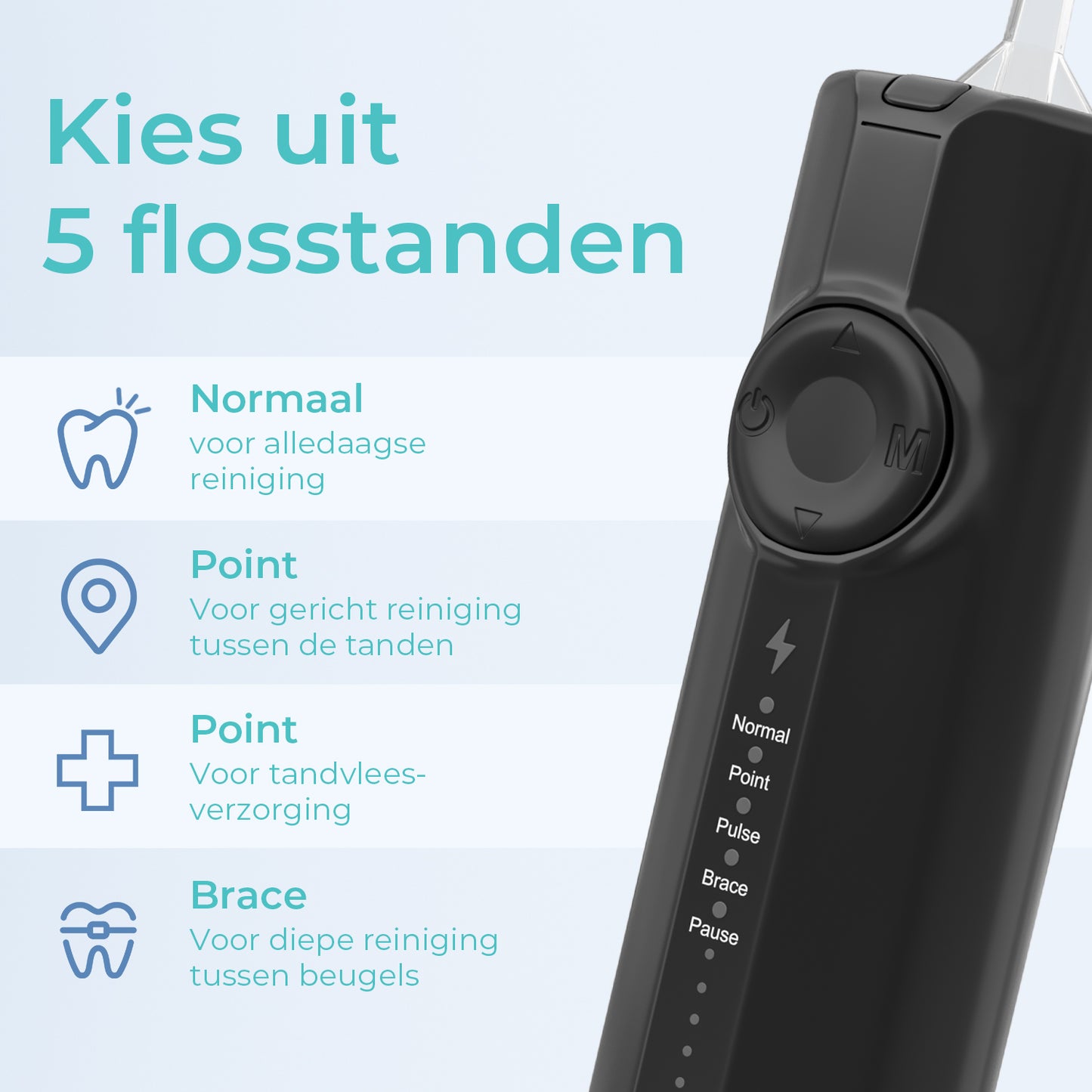Mondura® Waterflosser Draadloos